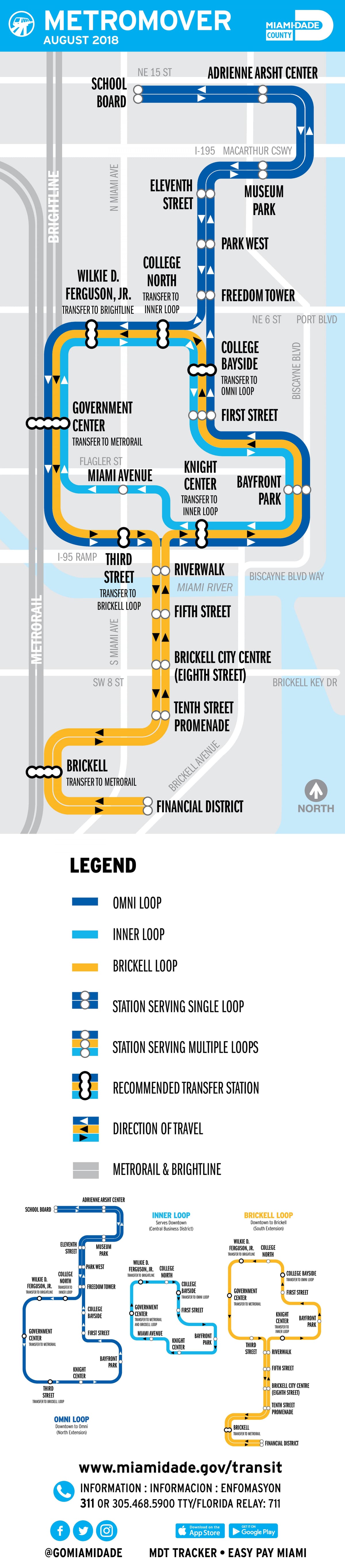 Metromover ميامي خريطة