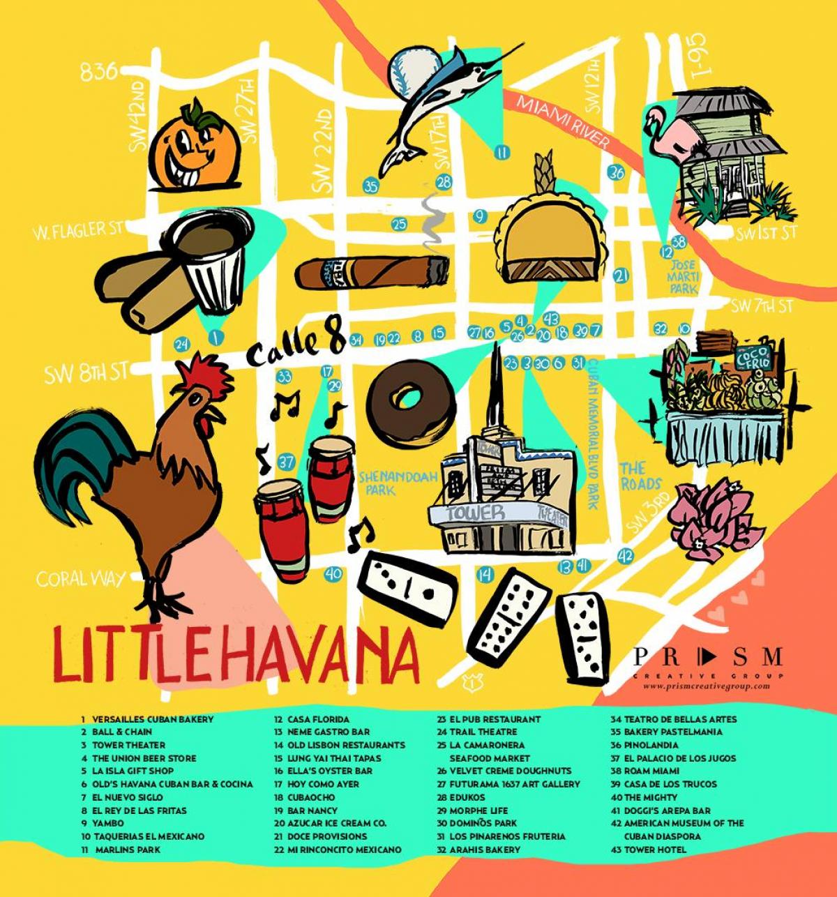 ميامي ليتل هافانا خريطة