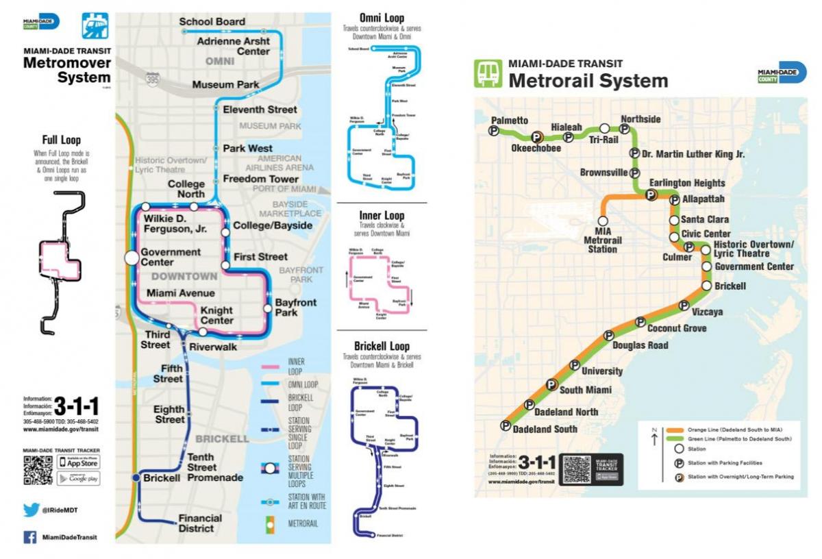 ميامي مترو خريطة